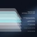 گلس نیلکین آیفون 11 , Xs , X مدل 3 H + Pro