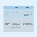 استیکر مگنتیک نیلکین Nillkin SnapHold Magnetic Sticker